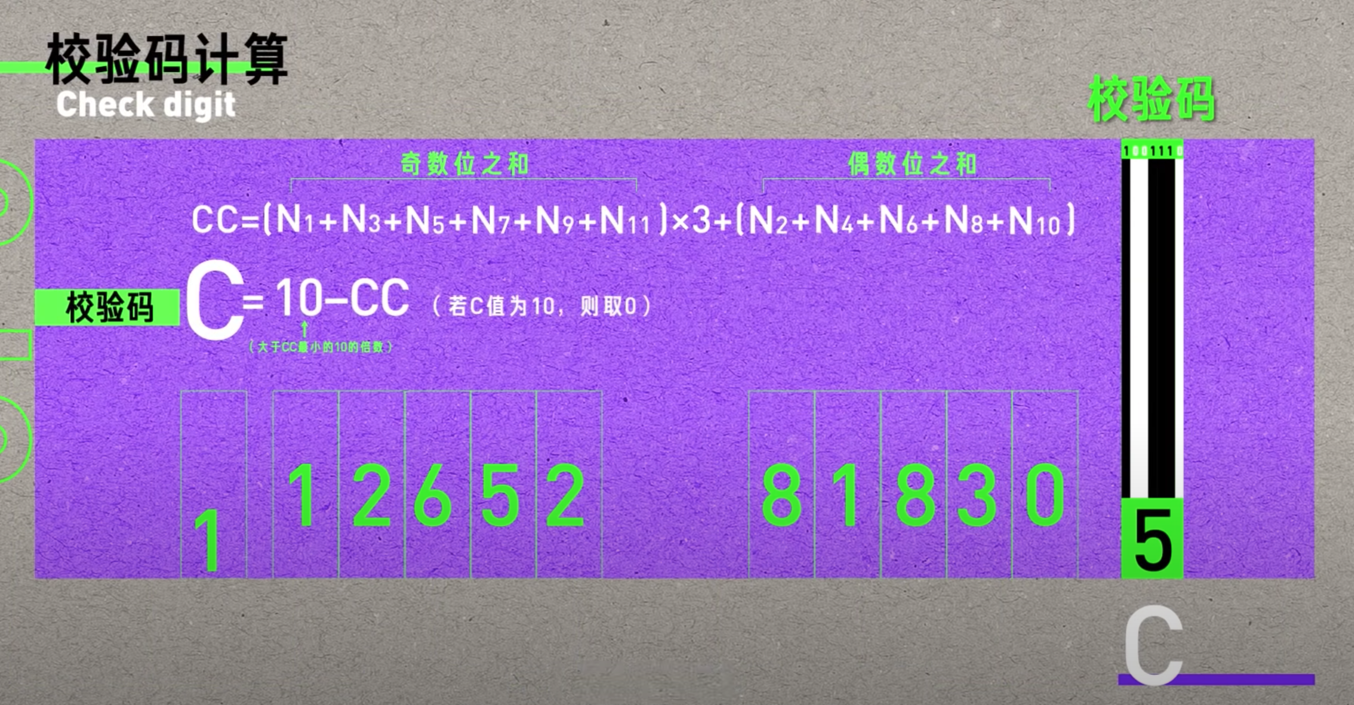 条码检查码计算示例