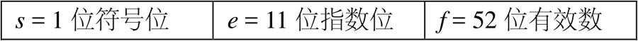双精度浮点数格式